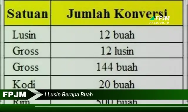 1 lusin berapa buah