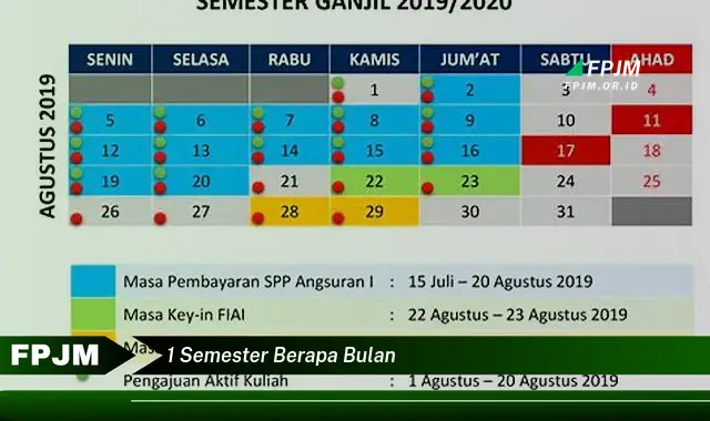 1 semester berapa bulan