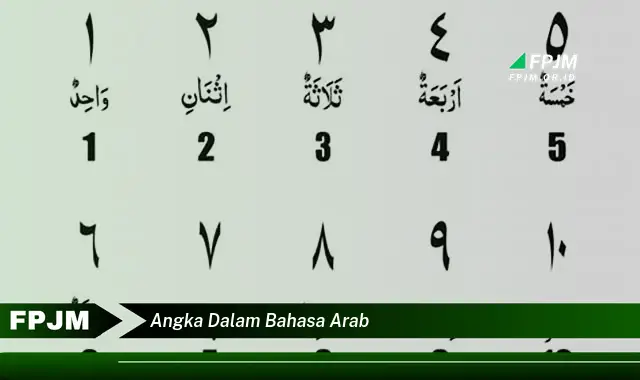 angka dalam bahasa arab