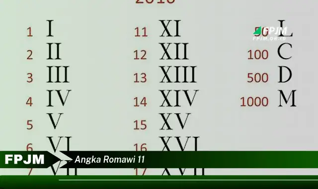 angka romawi 11