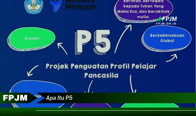 apa itu p5