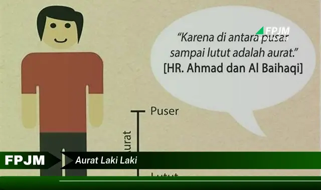 aurat laki laki