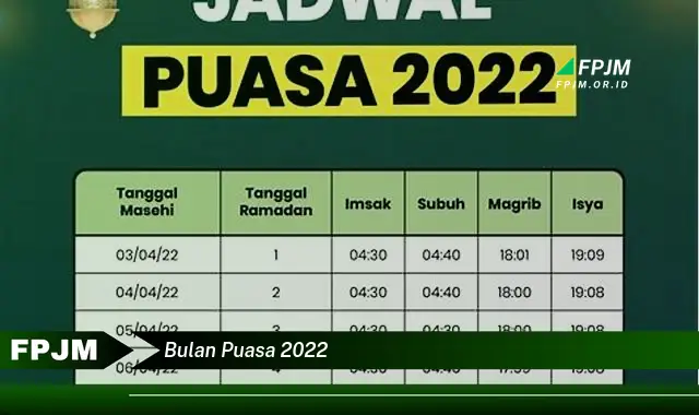 bulan puasa 2022