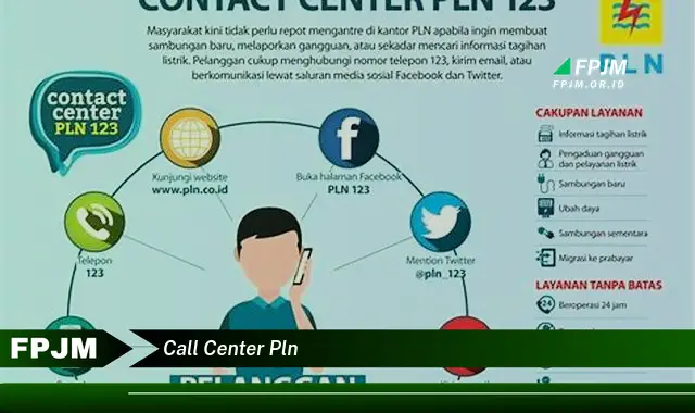 call center pln