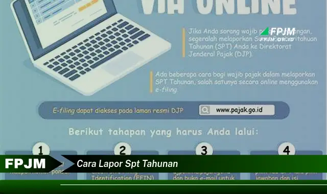 cara lapor spt tahunan