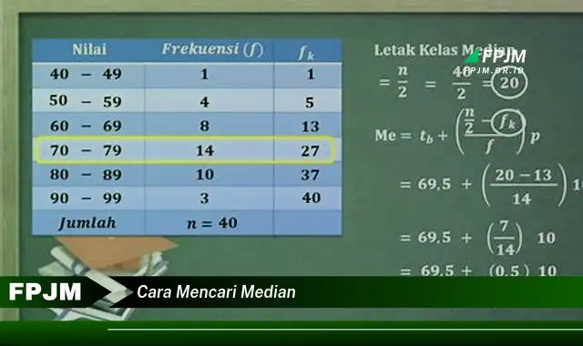 cara mencari median