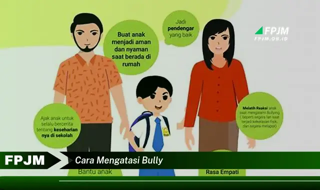 cara mengatasi bully