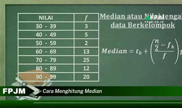 cara menghitung median