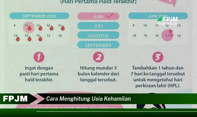 cara menghitung usia kehamilan