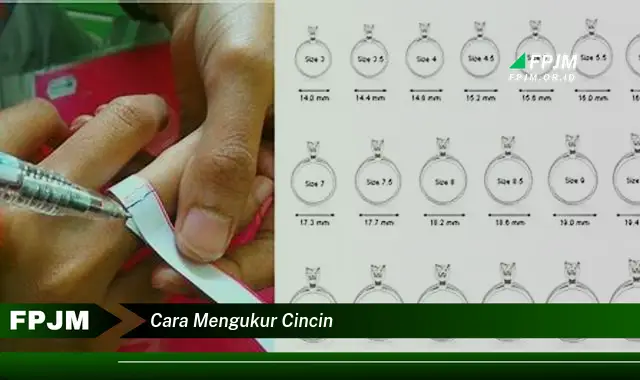 cara mengukur cincin