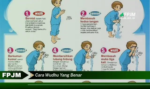 cara wudhu yang benar