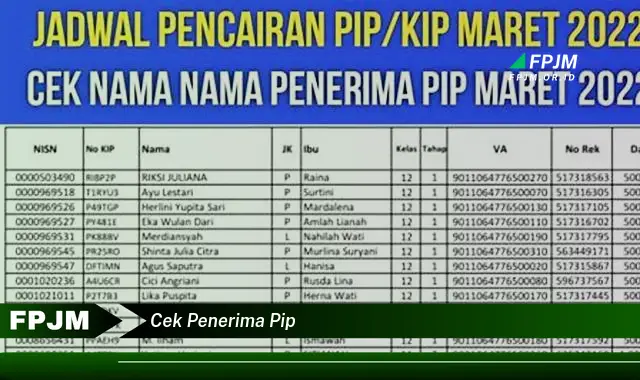 cek penerima pip