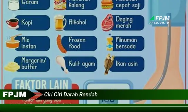 ciri ciri darah rendah