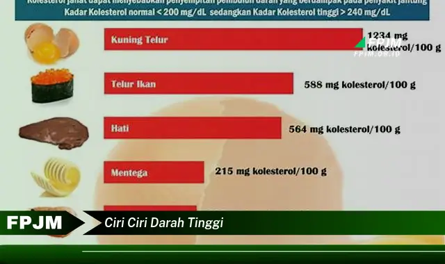 ciri ciri darah tinggi