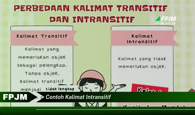 contoh kalimat intransitif