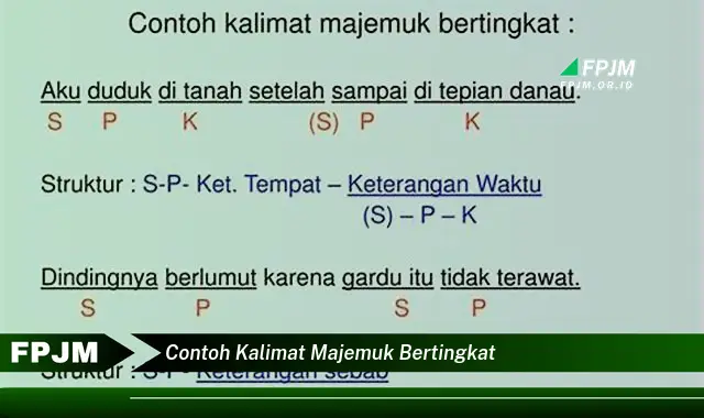 contoh kalimat majemuk bertingkat