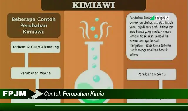 contoh perubahan kimia