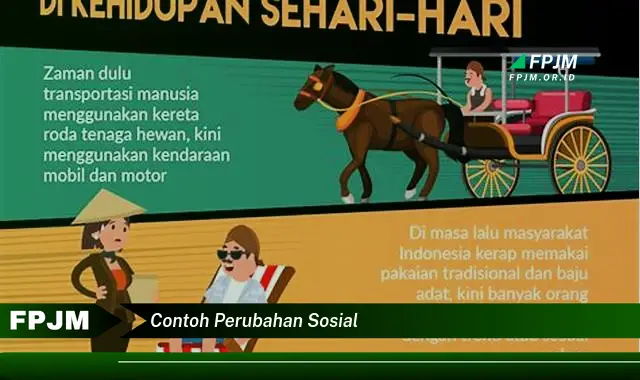 contoh perubahan sosial