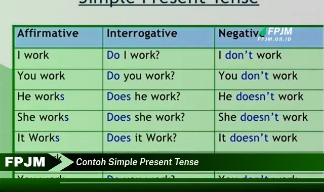 contoh simple present tense