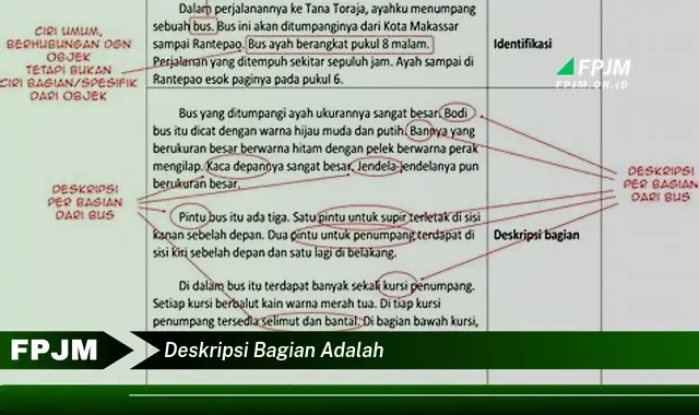 deskripsi bagian adalah