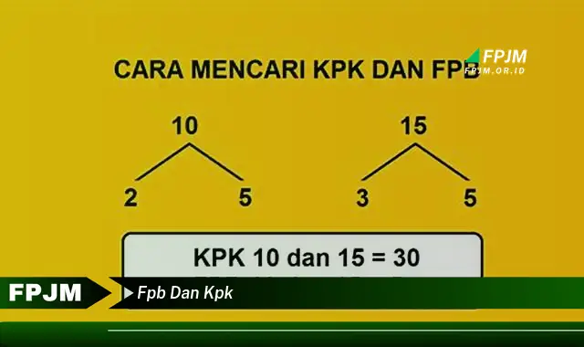 fpb dan kpk