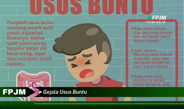 gejala usus buntu
