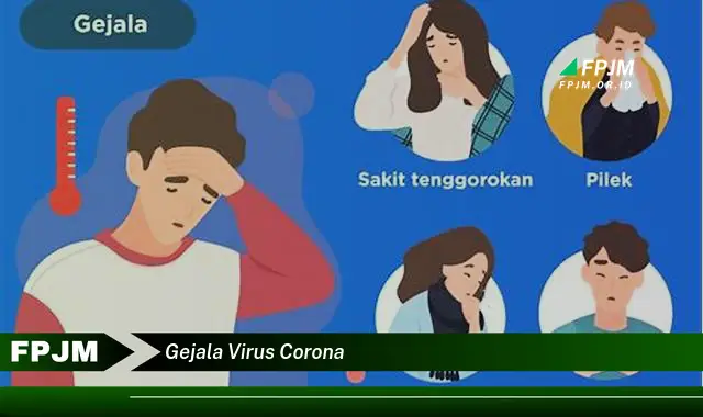 gejala virus corona