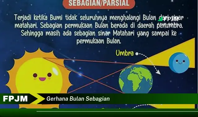 gerhana bulan sebagian