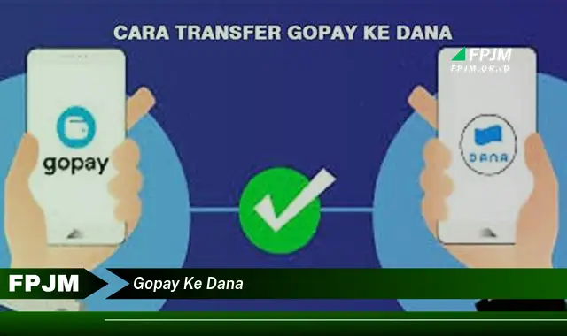 gopay ke dana