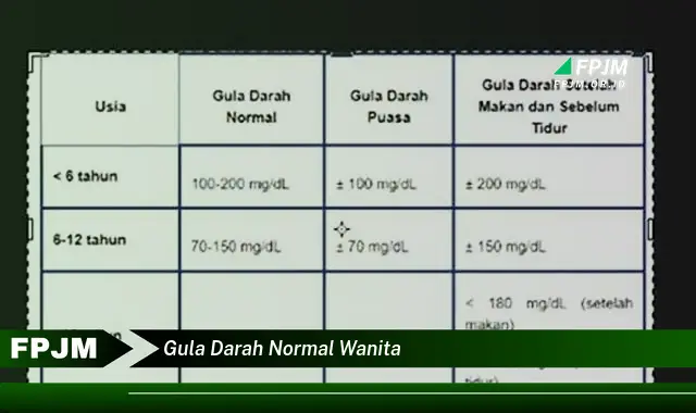 gula darah normal wanita