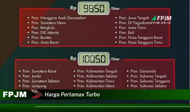 harga pertamax turbo