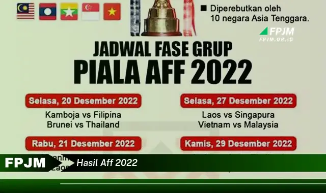 hasil aff 2022