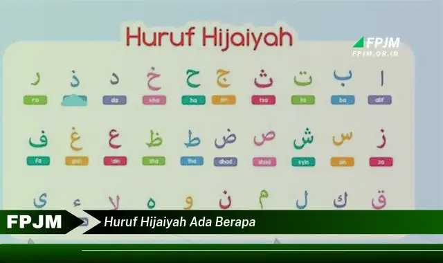 huruf hijaiyah ada berapa