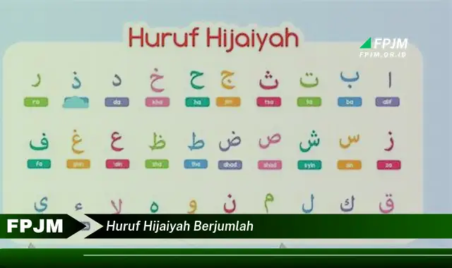 huruf hijaiyah berjumlah