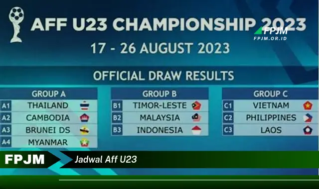 jadwal aff u23