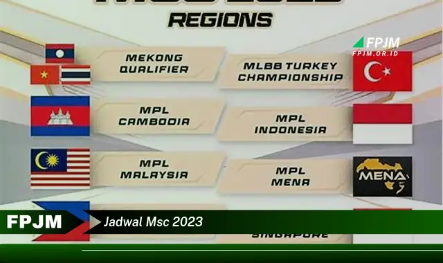 jadwal msc 2023