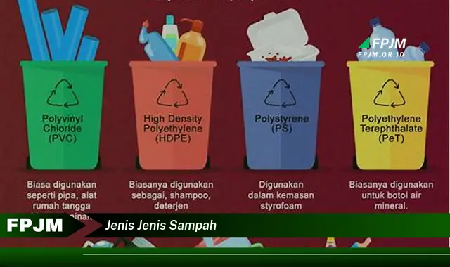 jenis jenis sampah