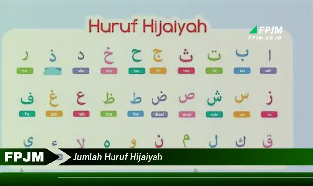 jumlah huruf hijaiyah