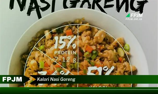 kalori nasi goreng