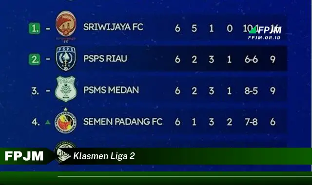 klasmen liga 2