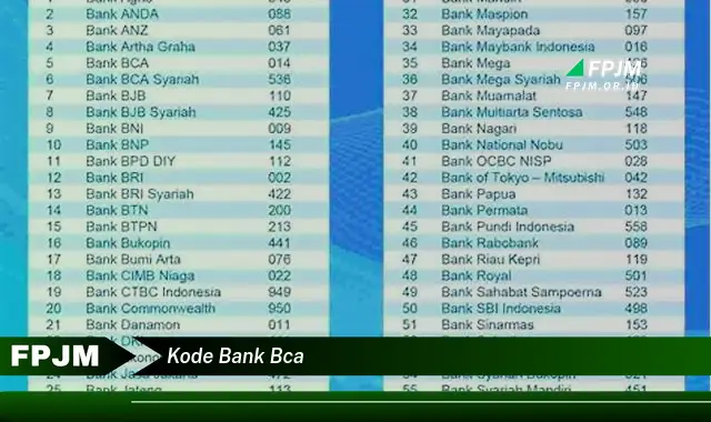 kode bank bca