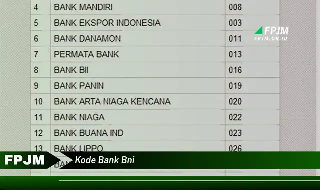 kode bank bni