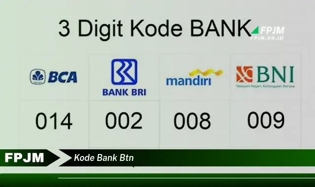 kode bank btn