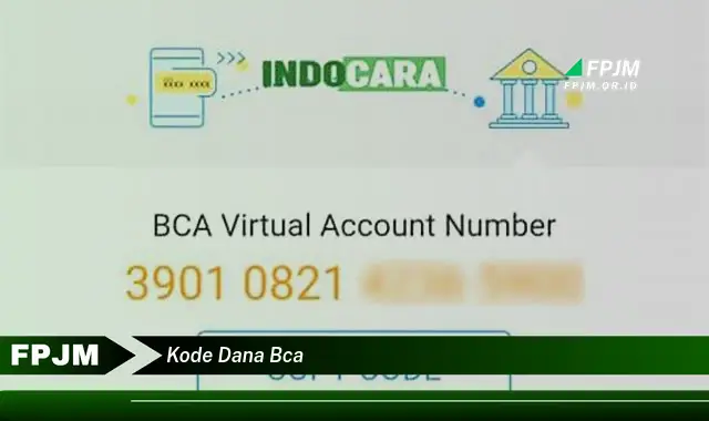 kode dana bca