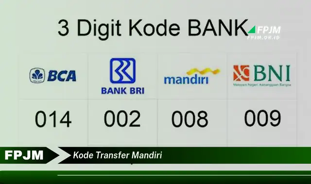 kode transfer mandiri