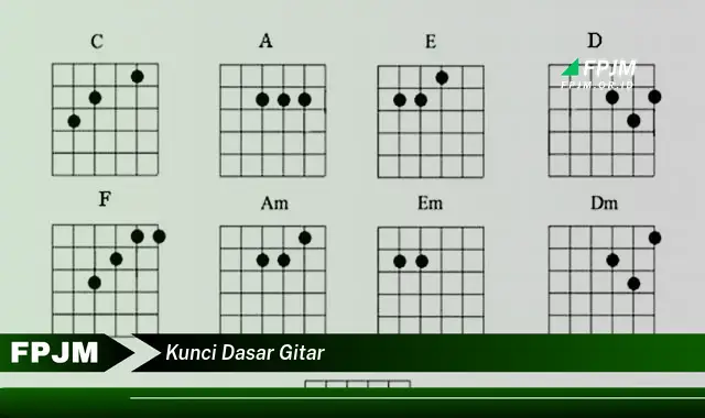 kunci dasar gitar