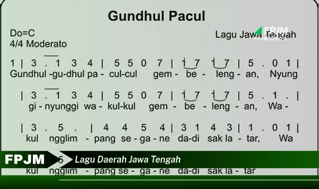 lagu daerah jawa tengah