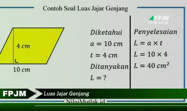 luas jajar genjang