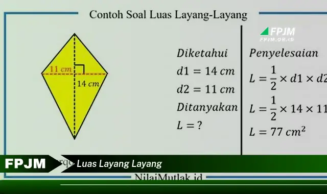 luas layang layang