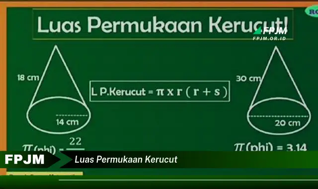 luas permukaan kerucut